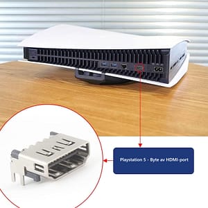 Playstation 5 - Byte av HDMI-port